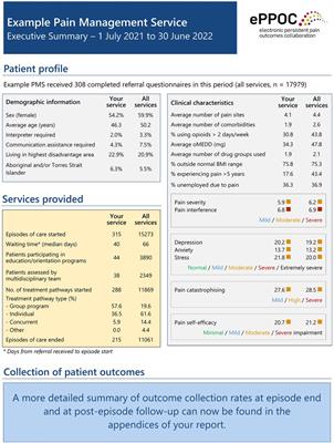 A decade of outcomes: The evolution of an australasian outcomes collaboration for chronic pain services
